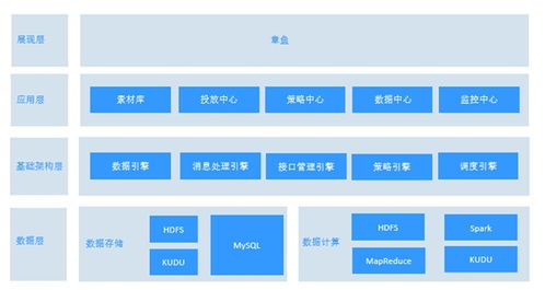 收录百度百科价格_怎么被百度收录_收录百度百科的是名人吗