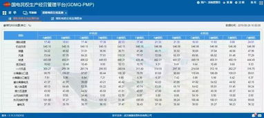 煤粉细度在线测量系统 数字化煤粉监测,实时预测锅炉风粉参数