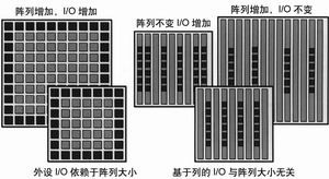 ViteX是什么平台,揭秘新兴交易平台：ViteX大起底