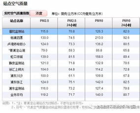 新桥快乐幼儿园温馨提示各位家长们暴雨期间注意安全 