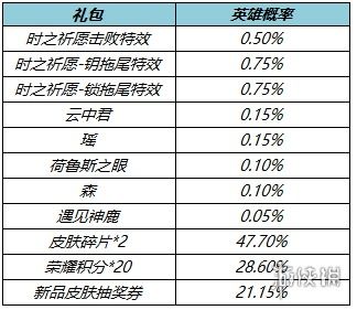 gt币最新价格行情,市场概况 gt币最新价格行情,市场概况 生态