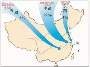 寒潮与快行冷锋有什么区别