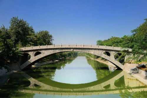 赵州桥是什么时期修建的,赵州桥始建于什么年代？
