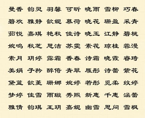 2019崔宝宝起名宝典,宝宝起名网免费取名字生辰八字取名