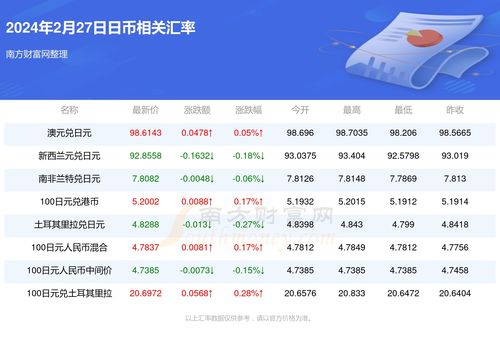 sol币2024最新消息最新 sol币2024最新消息最新 生态