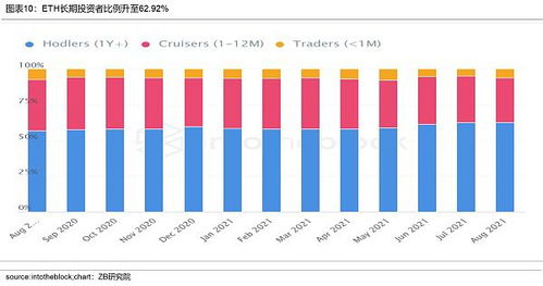 btc币最新分析,比特币行情怎么样？