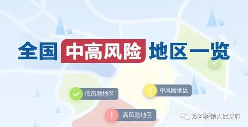 广东疫情中高风险地区最新名单(广东哪些地方是疫情中高风险地区)