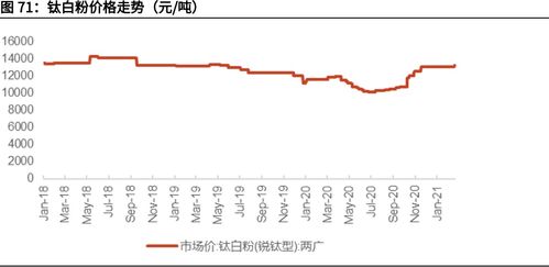 render币今日价格走势,缅币换人民币汇率是多少？ render币今日价格走势,缅币换人民币汇率是多少？ 融资