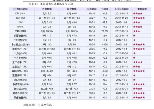 五莲养老保险费补缴政策的养老保险补缴新政策2023年怎么交费