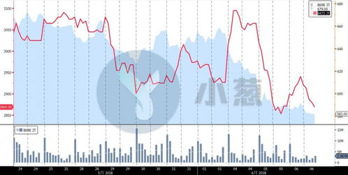 bcdn币 价格,bcd币今日行情