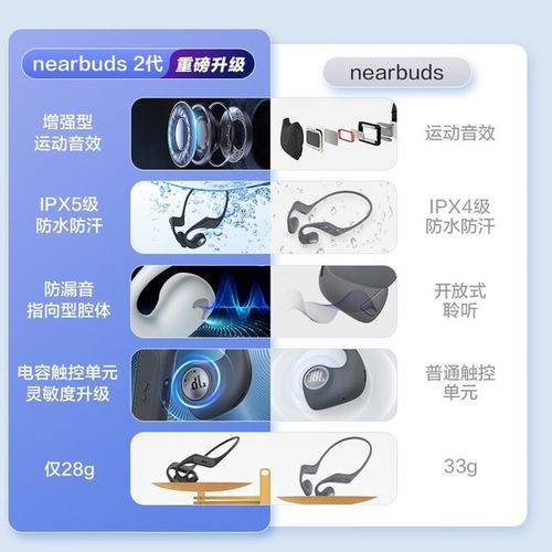 nearbuds2代开箱,近距离接触:earbuds2无线耳机开箱