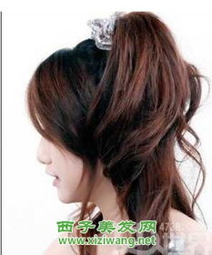 2012女生个性刘海发型图片