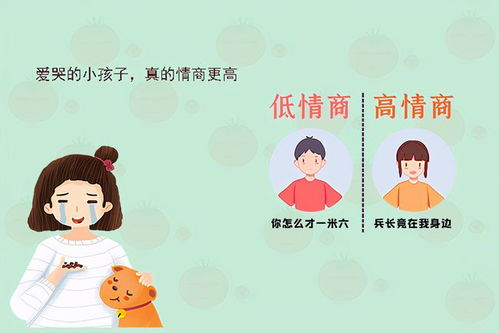 给孩子的高情商句子励志（女人励志高情商短句？）