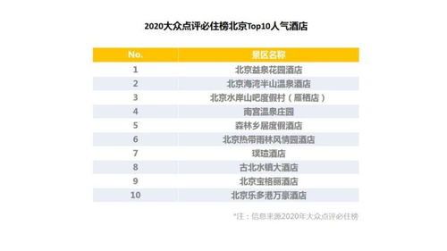 可以降低防控等级吗为什么(可以降低防控等级吗为什么还要降级)