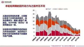 GDP为什么不可以靠军工拉动