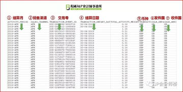 成立白酒生产企业销售企业的税金怎么核算