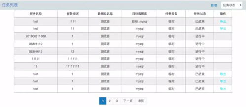 区块链数据脱敏工具,区块链数据脱敏工具：保护隐私安全的必备利器