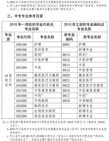 润德教育的老师，请问一下我报考执业医师的系统上找不到工作单位，这种情况要怎么办，是一家才开的医院。