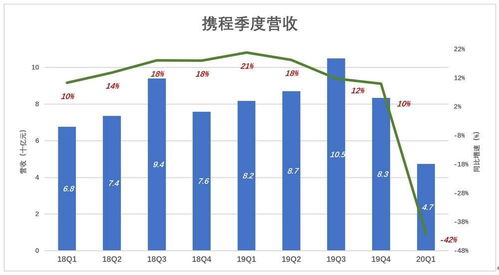 天然蜂蜜大宗交易市场在哪里？！？那些收购商收完都卖到那里呢？