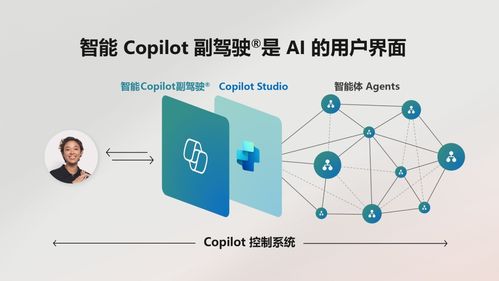 ai应用场景,AI应用场景的多元化发展及未来趋势