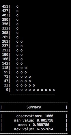 Printpython3格式 Python中print的用法