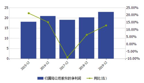 8月28日，青岛中程获得80.66万元融资，占当日流入资金比例3.53%。