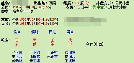 2023年属相运势及运程 2023年流年运势测算