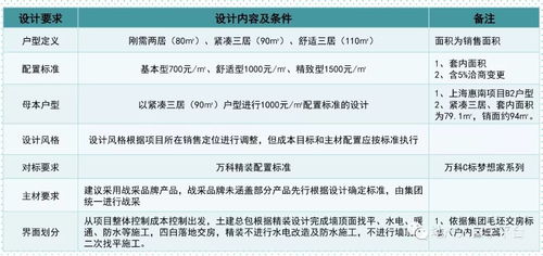 债市公告：上海电气诉中国能源，涉10亿借款案；山东高速要求深圳安居支付80亿恒大股权转让款