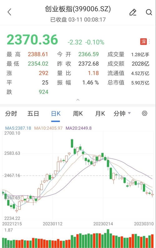 广东2023年10月自考教育,广东自考本科报名时间2023(图2)