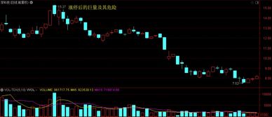 第一天低开涨停第二天高开收星涨8个点