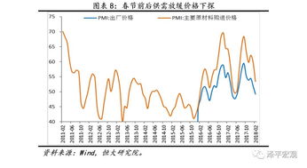 A股机会大于风险，积极因素增多