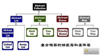 java map类型是什么(java中map转json字符串)