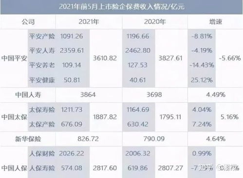 三个月跌跌不休,熬走铁粉,中国平安究竟出了什么问题