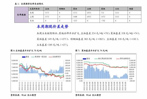 南大光电股票走势图？南大光电股吧评论？南大光电最新股东？