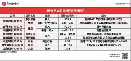 维普查重每天几点 维普查重可以查几次？