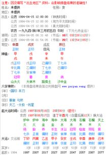 女1994年农历3月初五午时这个八字是不是不好 