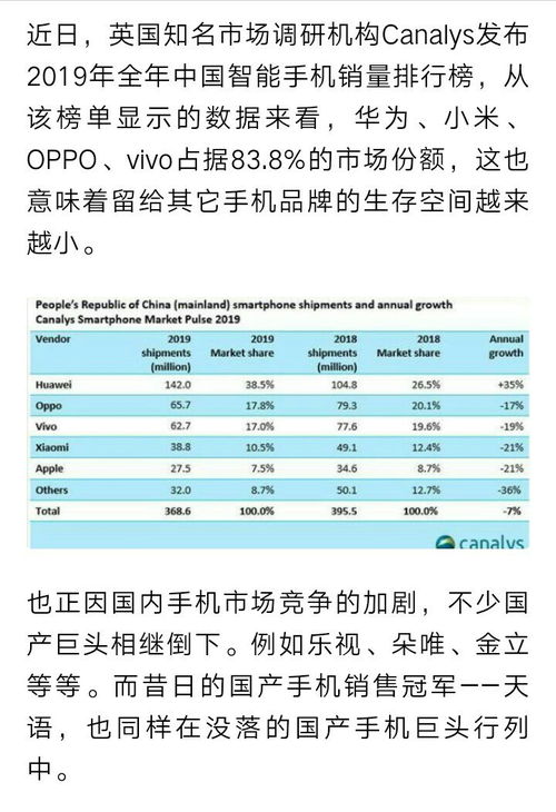 国产安卓好用系统排名,小米、华为、魅族表现如何？