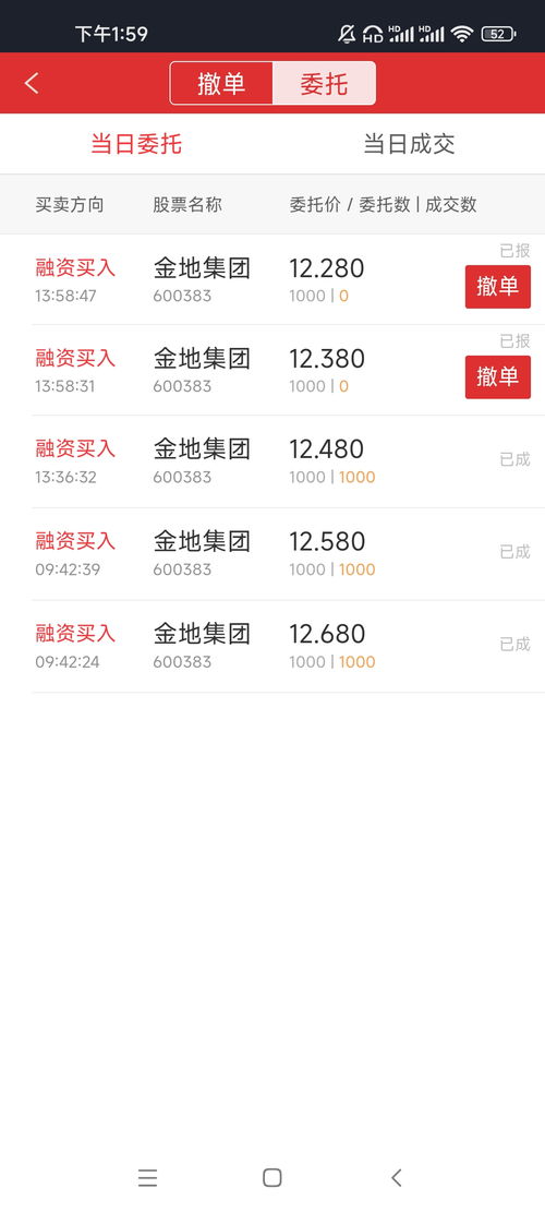 600383金地集团股吧