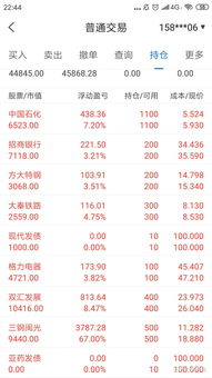 什么股票可以持有18年?