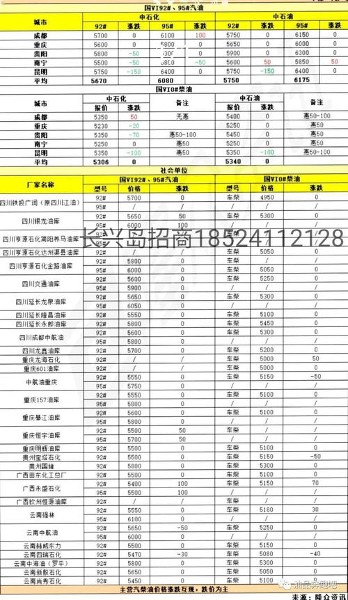 11月23号出生是什么星座的,11月23日是什么星座