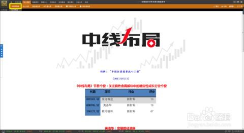 免费股票分析软件操作技巧,免费股票分析软件