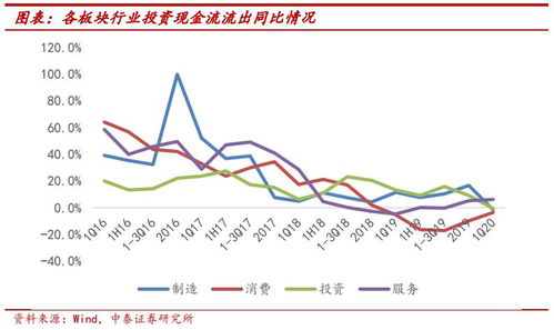 企业运用汇率避险工具之前需了解适用场景以确保有效运用