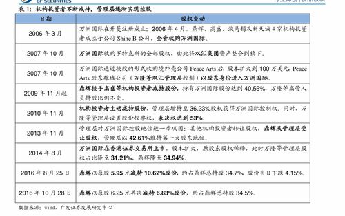 日本币汇率换算人民币,日本货币汇率走势分析。 日本币汇率换算人民币,日本货币汇率走势分析。 专题