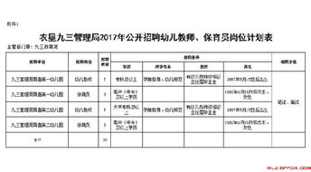 湛江试用期3000ok吗,湛江试用期工资3000是否合适？