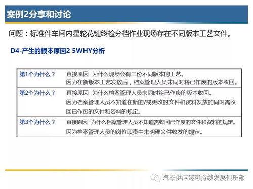 物流查重匹配函数：解决物流重复问题的有效方法