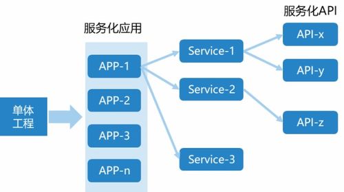 mkr拆分, MakerDAO是什么?