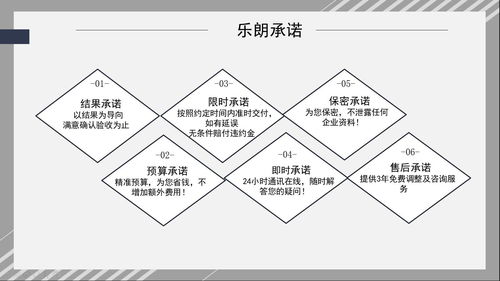 新乡能源分析报告范文—新乡学院新能源专业几个班？