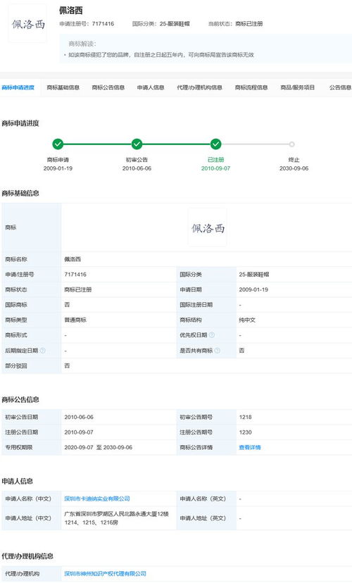 服装店撞名佩洛西被威胁 已有26个 佩洛西 相关商标被抢注