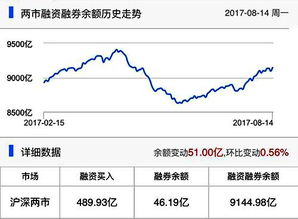 7月9曰买的股票，超过1万元，7冃10能否申购新股