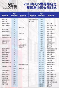 日本出国读研学费留学多少钱一年